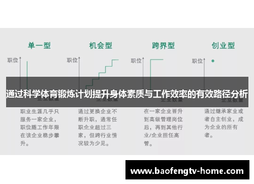 通过科学体育锻炼计划提升身体素质与工作效率的有效路径分析